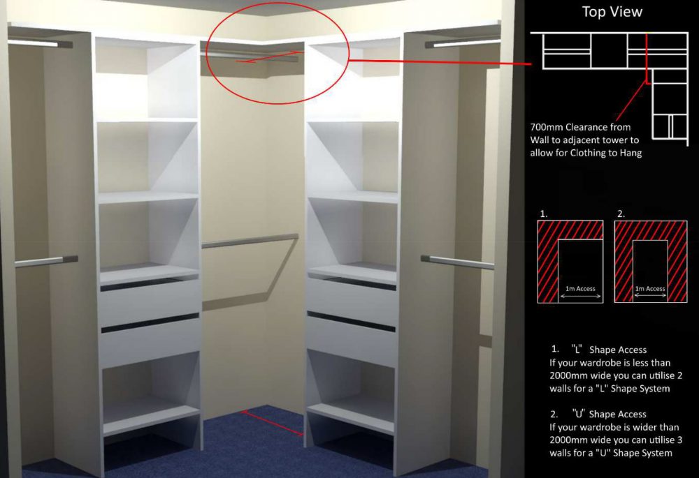 WalkIn Wardrobes Wardrobes Online